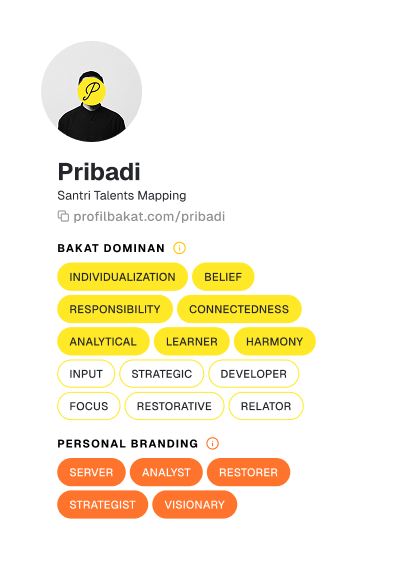 Profil Bakat